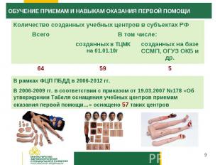 ситуационные задачи по кардиологии с ответами